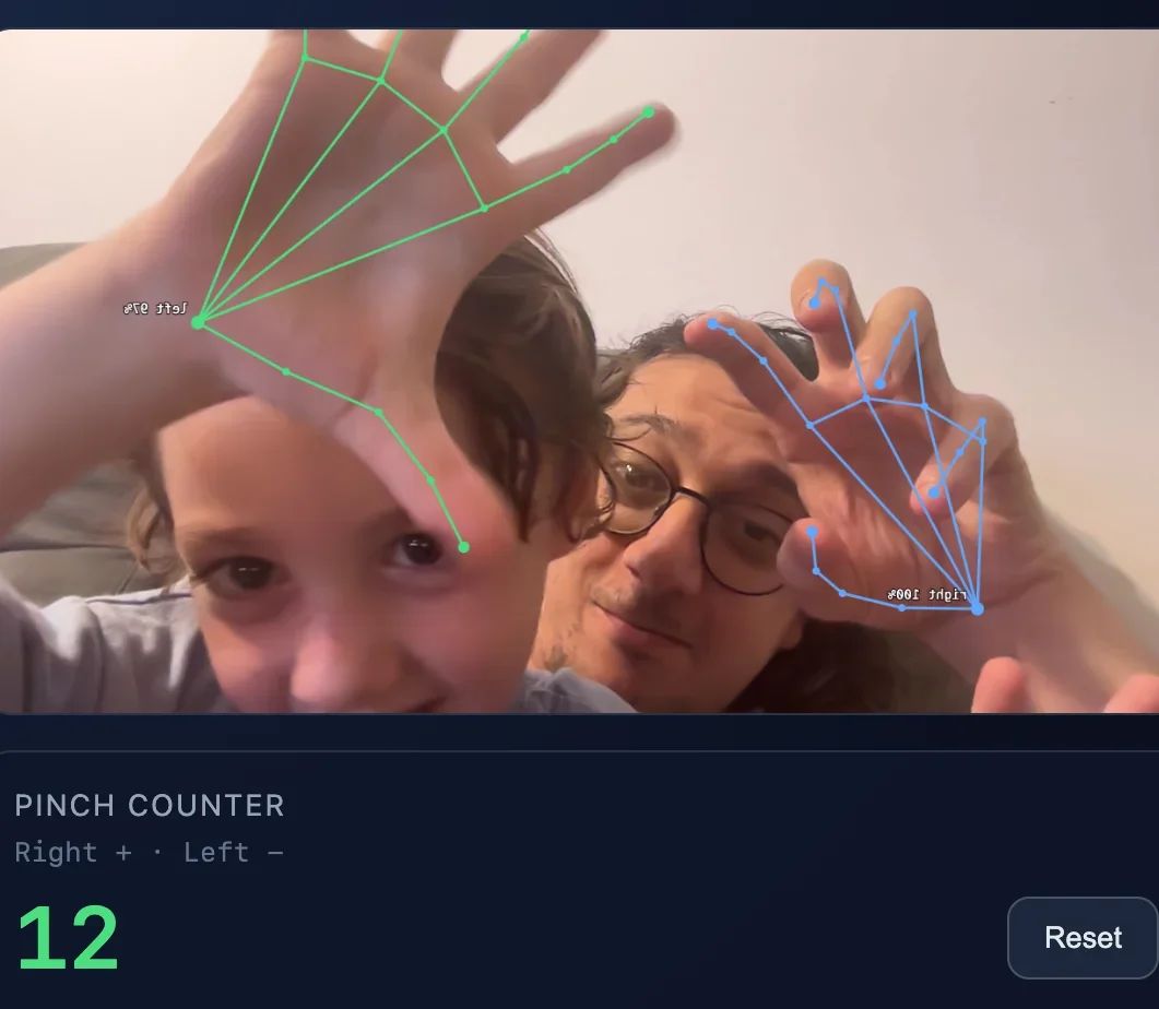 Playing with Computer Vision